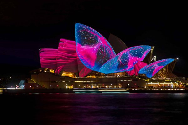 Quels sont les meilleurs moyens d'aborder la mise en scène de l'opéra « Fidelio » de Beethoven ?